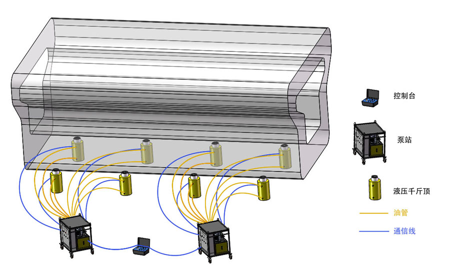 ��(li��n)ʹ��