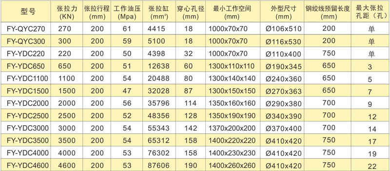 PLC����ȫ�Ԅ��A�������܏����O�似�g����