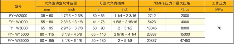 �����п�ʽҺ�����ּ��g����