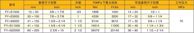 �����ʽҺ��Ť�ذ��օ�����