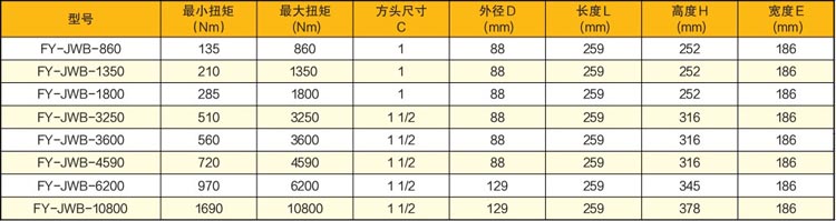 �o���͏�����Ӷ�Ť�ذ��ּ��g����