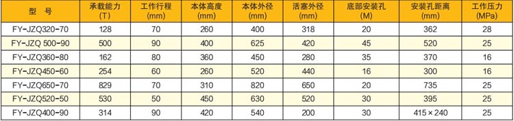 ݁���C����Һ���ׅ���(sh��)��