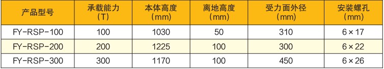 �Ƅ�֧�����g����